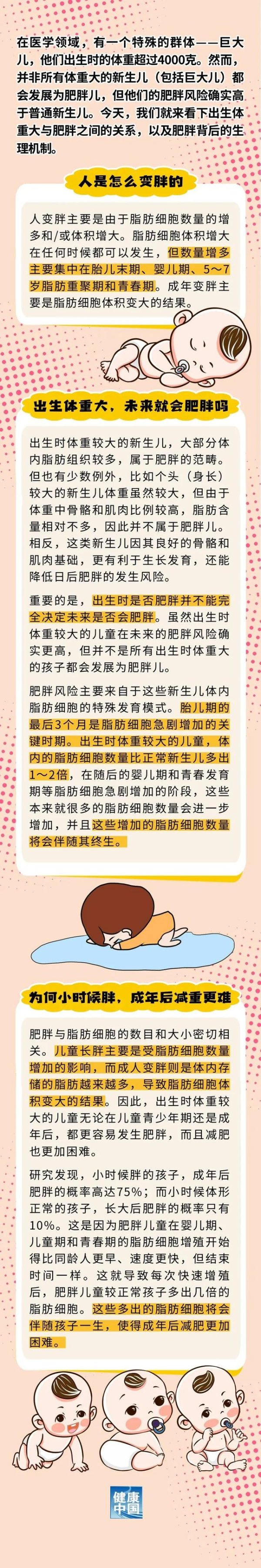 稳拿证券 减重如此艰难？那些年胖过的自己，为何还在影响现在的你 | 科学减重一起来
