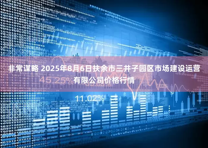 非常谋略 2025年8月6日扶余市三井子园区市场建设运营有限公司价格行情